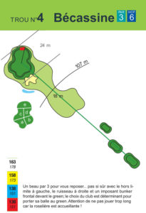Trou 4 - Bécassine